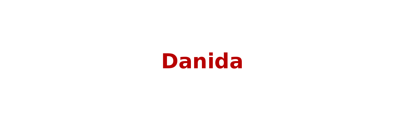Danida logo